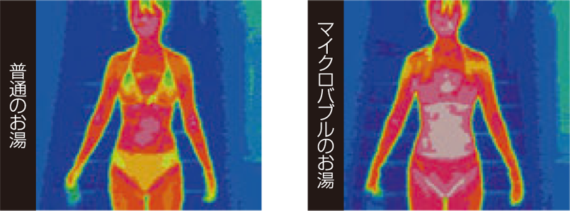 体表温度